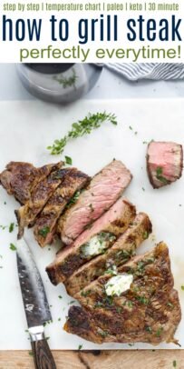 pinterest image for how to grill steak perfectly every time