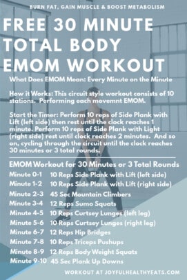 pinterest image for 30 Minute Total Body EMOM Workout
