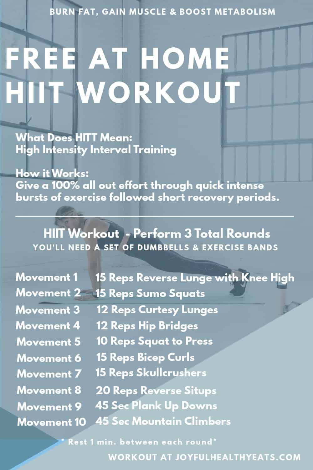 At Home Hiit Workout With Weights