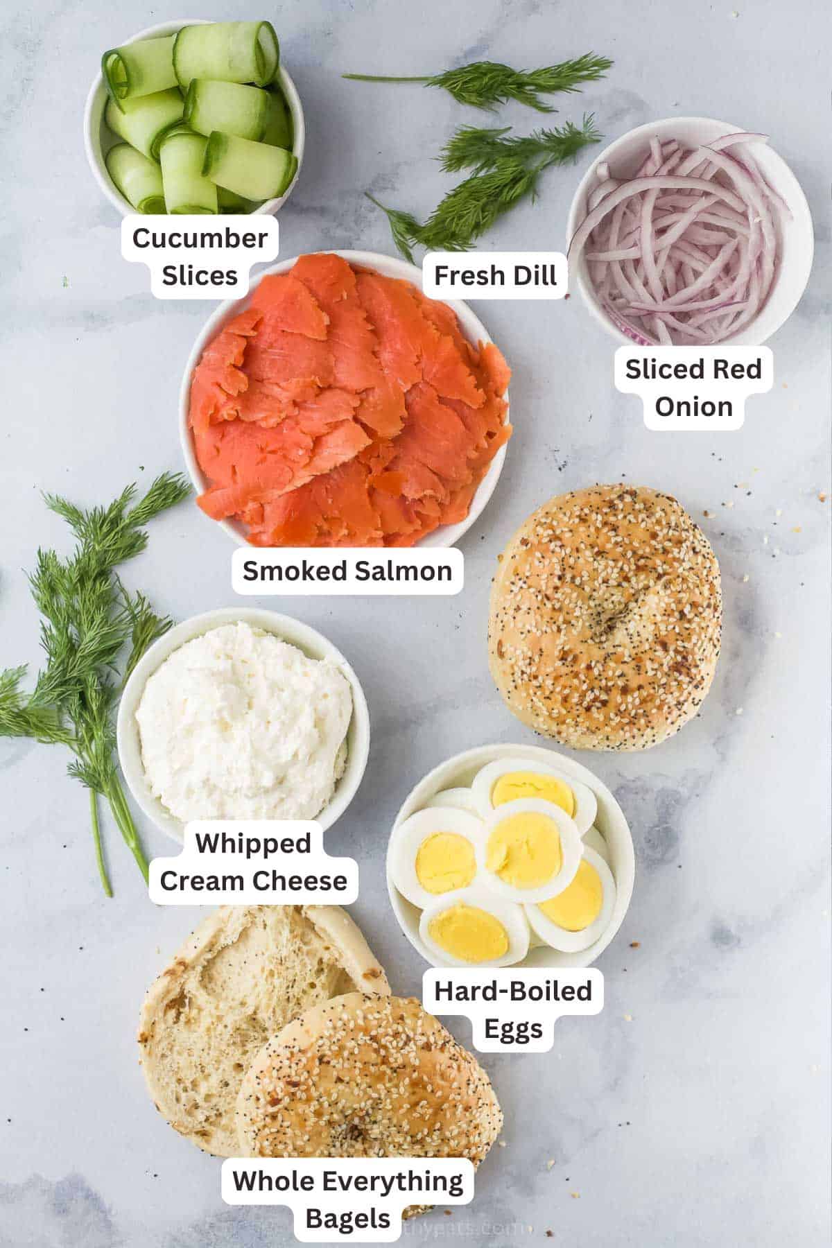 Ingredients for Smoked Salmon and Lox Bagel.