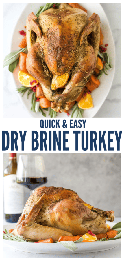 pinterest image for Dry Brine Turkey