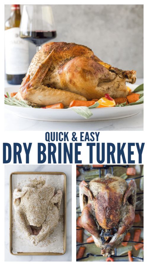 pinterest image for Dry Brine Turkey